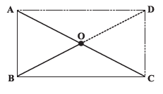 Page 55 Chapter 3 Class 8th Non-Rationalised NCERT 2019-20